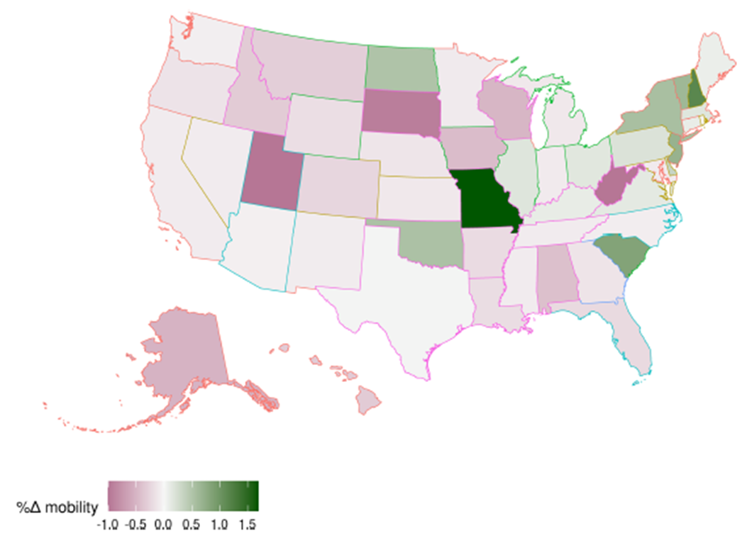 Percentage change in mobility near abortion clinics